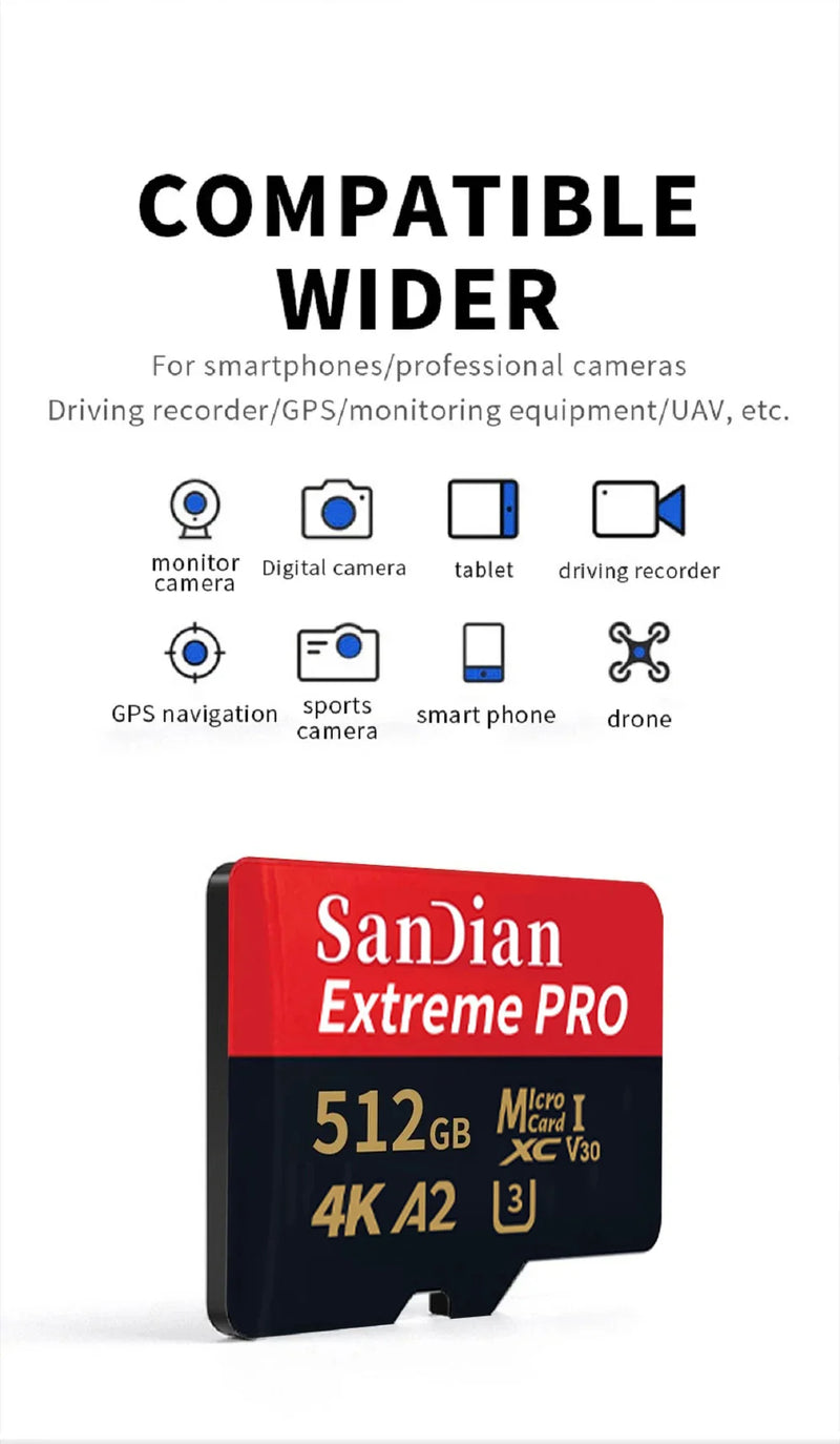 Micro SD TF Card Class 10 A2 U3, High Speed, 128GB–1TB, Ideal for Cell Phone, Camera and Drone.