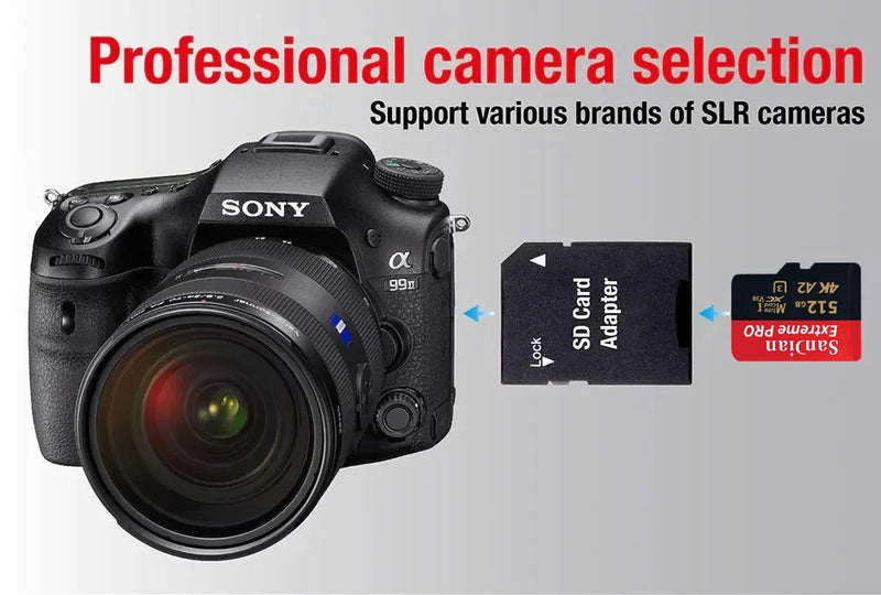 Micro SD TF Card Class 10 A2 U3, High Speed, 128GB–1TB, Ideal for Cell Phone, Camera and Drone.