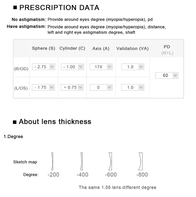Unisex titanium prescription glasses with anti-reflective lenses and blue light filter.
