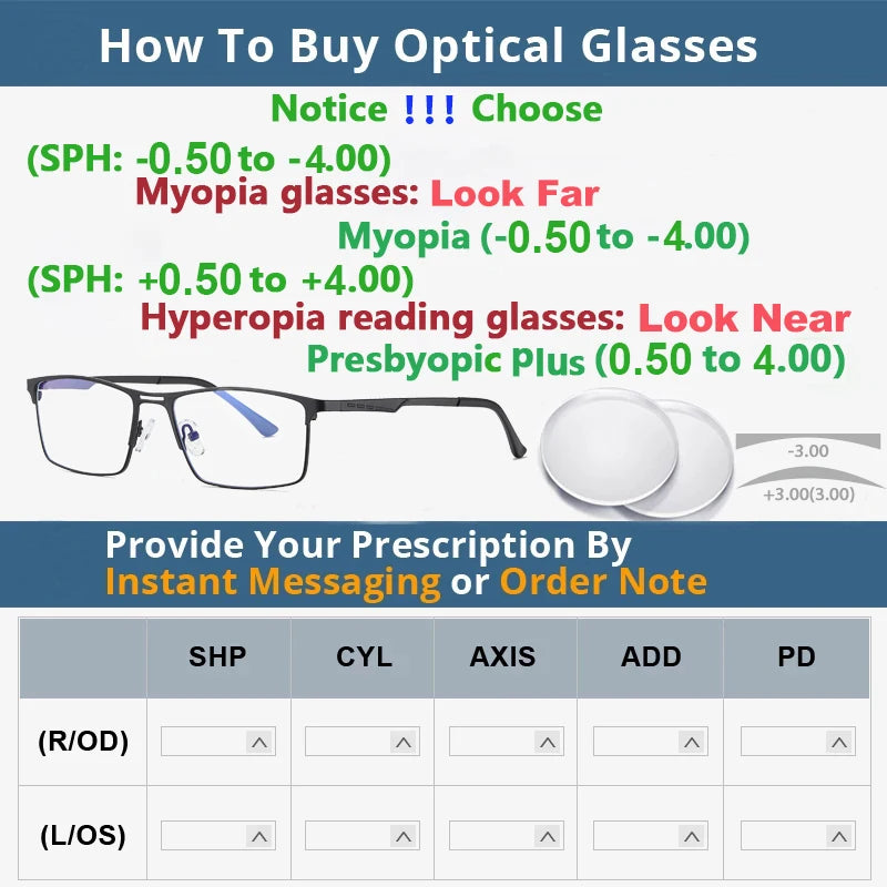 Unisex titanium prescription glasses with anti-reflective lenses and blue light filter.