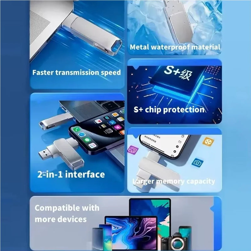 Xiaomi MIJIA Metal USB 3.0 Flash Drive High Speed 2TB/1TB/512GB Portable for PC