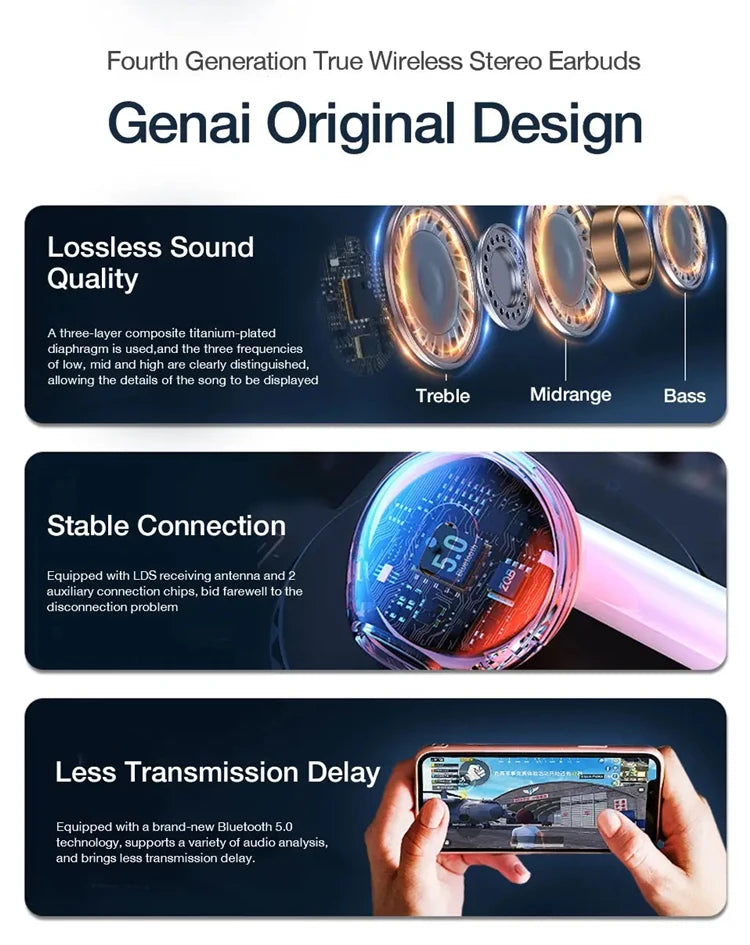 Air Pro 5.3 Bluetooth headphones, premium sound, ideal for iPhone, Xiaomi and Android.