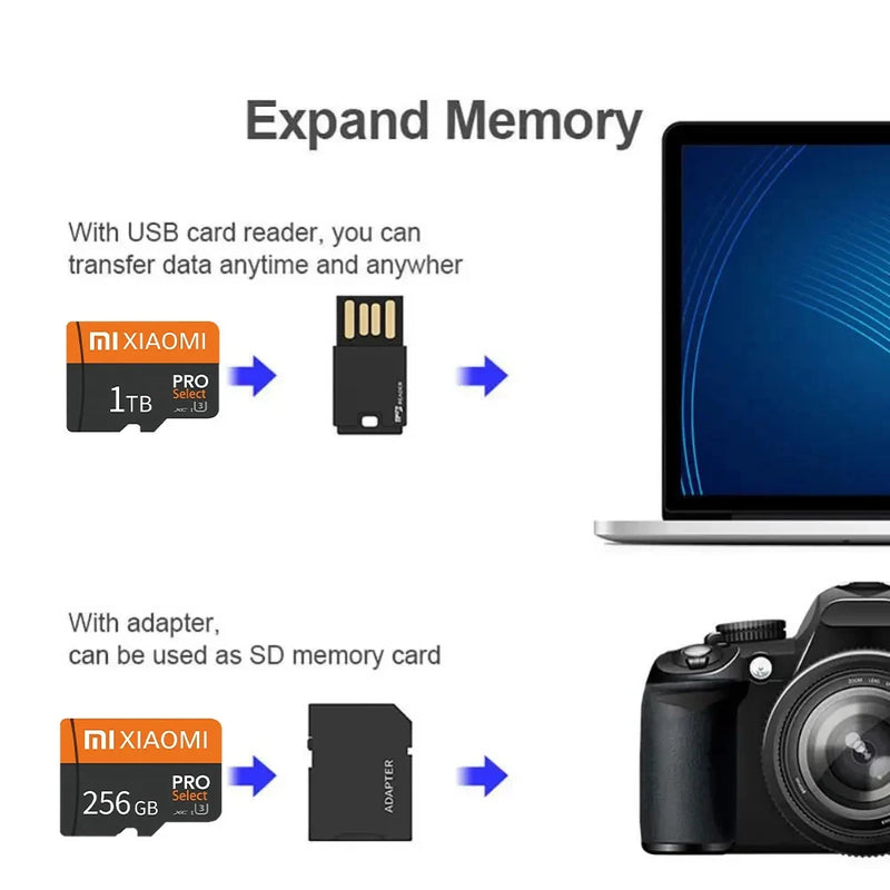 Xiaomi Micro SD Card Class 10, ultra fast, 128GB–2TB, ideal for cell phones and cameras.