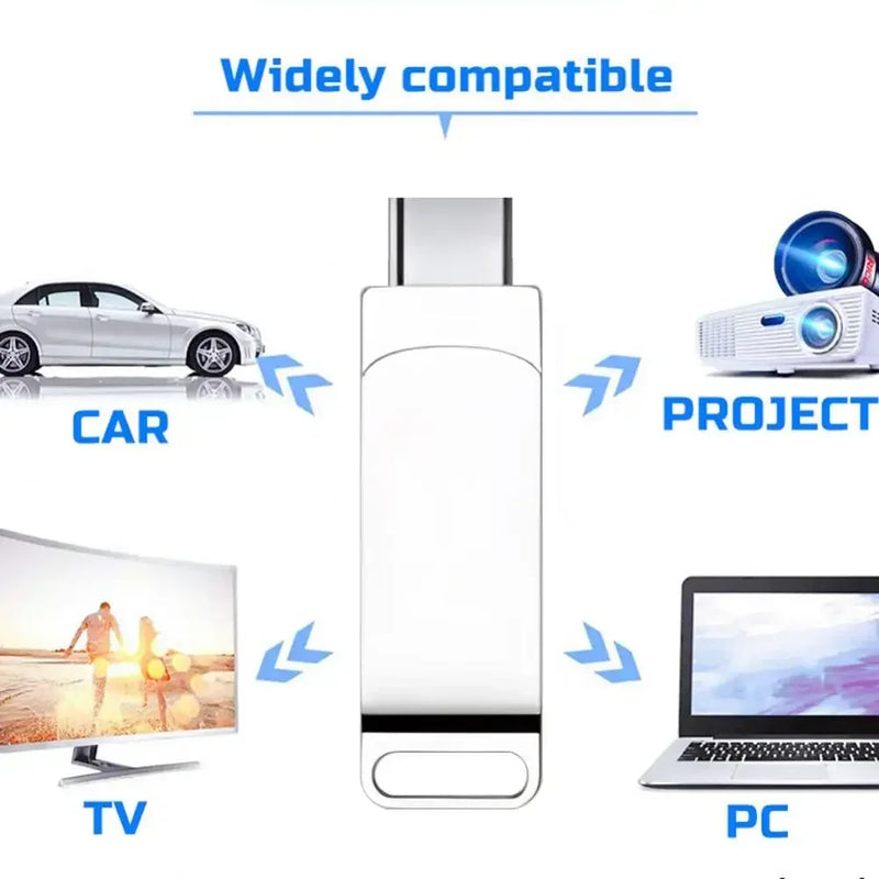 Xiaomi MIJIA Metal USB 3.0 Flash Drive High Speed 2TB/1TB/512GB Portable for PC
